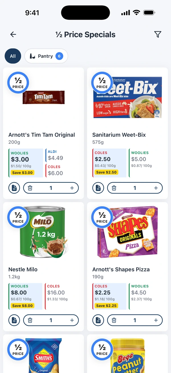 StockUp half-price specials grid comparing Tim Tam, Weet-Bix, Milo and Shapes prices across available retailers.